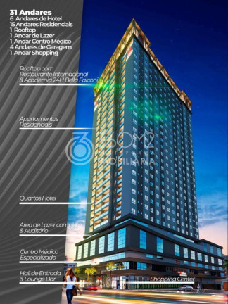 Imagem Imóvel com 2 Quartos à Venda, 54 m² em Meia Praia - Itapema Imagem Imóvel com 2 Quartos à Venda, 54 m² em Meia Praia - Itapema