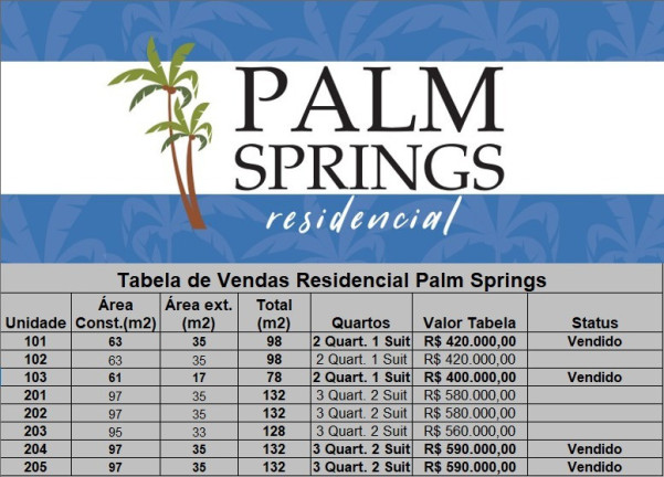 Imagem Apartamento à Venda, 100 m² em Palmeiras - Cabo Frio Imagem Apartamento à Venda, 100 m² em Palmeiras - Cabo Frio