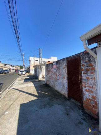 Imagem Terreno à Venda, 165 m² em Jardim São Conrado - Sorocaba Imagem Terreno à Venda, 165 m² em Jardim São Conrado - Sorocaba