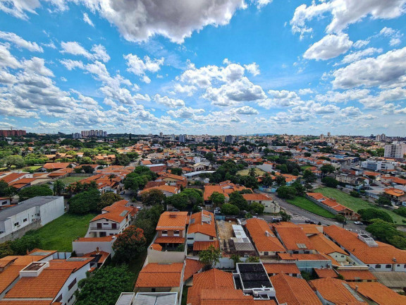 Imagem Apartamento com 3 Quartos à Venda, 166 m² em Parque Campolim - Sorocaba Imagem Apartamento com 3 Quartos à Venda, 166 m² em Parque Campolim - Sorocaba