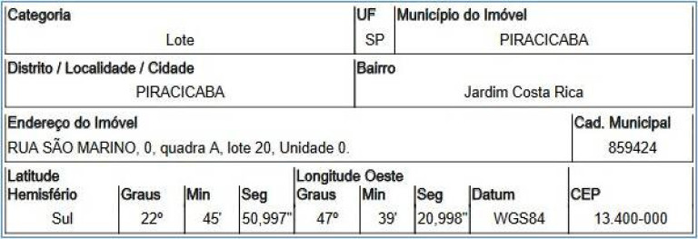 Terreno à Venda, 250 m² em Campestre - Piracicaba