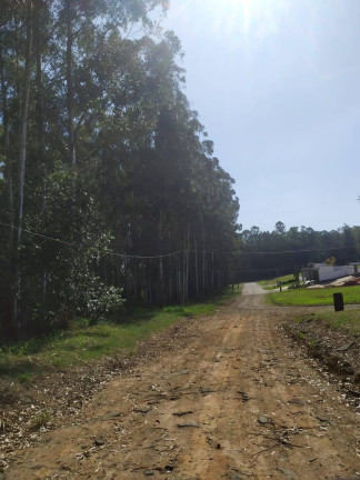 Imagem Terreno à Venda, 866 m² em Condomínio Ninho Verde I - Porangaba Imagem Terreno à Venda, 866 m² em Condomínio Ninho Verde I - Porangaba