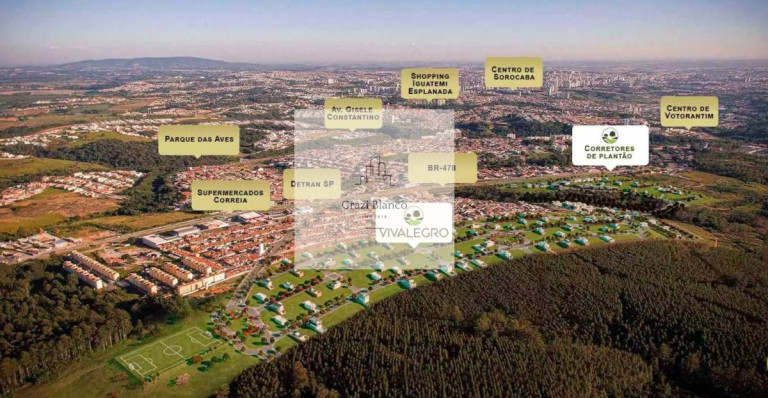 Imagem Terreno à Venda, 200 m² em Vivalegro - Votorantim
