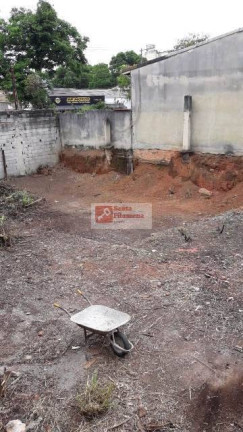 Imagem Terreno à Venda, 2.874 m² em Vila Príncipe De Gales - Santo André