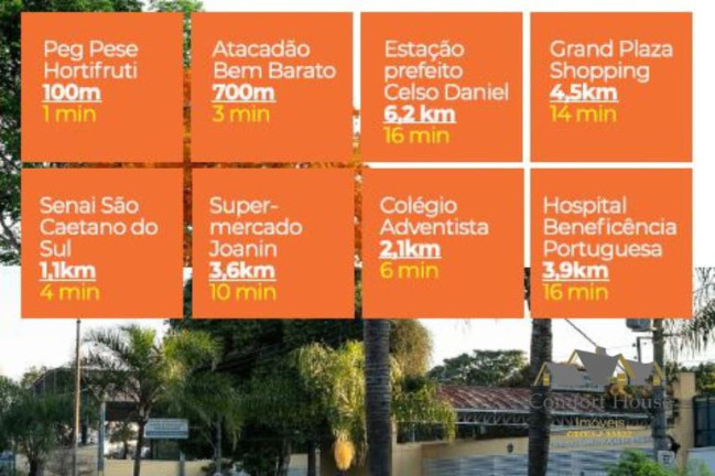 Imagem Casa com 2 Quartos à Venda, 41 m² em Vila Palmares - Santo André Imagem Casa com 2 Quartos à Venda, 41 m² em Vila Palmares - Santo André