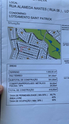 Imagem Casa de Condomínio com 3 Quartos à Venda, em Residencial Saint Patrick - Sorocaba Imagem Casa de Condomínio com 3 Quartos à Venda, em Residencial Saint Patrick - Sorocaba