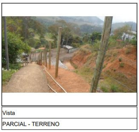 Imagem Casa com 1 Quarto à Venda, 1.848 m² em Graminha - Juiz De Fora Imagem Casa com 1 Quarto à Venda, 1.848 m² em Graminha - Juiz De Fora
