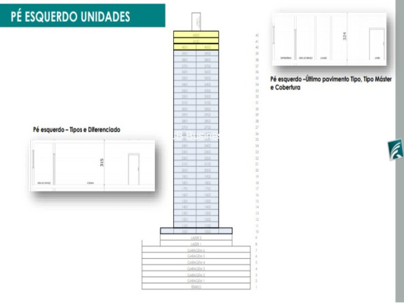 Imagem Imóvel com 4 Quartos à Venda, 170 m² em Centro - Balneário Camboriú Imagem Imóvel com 4 Quartos à Venda, 170 m² em Centro - Balneário Camboriú