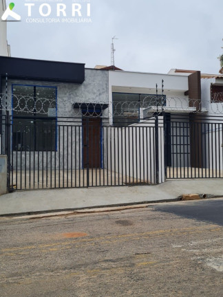Imagem Casa com 2 Quartos à Venda, 75 m² em Jardim Americano - Sorocaba Imagem Casa com 2 Quartos à Venda, 75 m² em Jardim Americano - Sorocaba