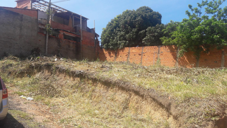 Imagem Terreno à Venda, 150 m² em Caputera - Sorocaba Imagem Terreno à Venda, 150 m² em Caputera - Sorocaba