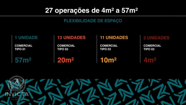 Imagem Sala Comercial para Alugar, 9 m² em Centro - Balneário Camboriú Imagem Sala Comercial para Alugar, 9 m² em Centro - Balneário Camboriú