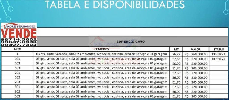 Imagem Sala Comercial à Venda, 360 m² em Jardim Atlântico - Olinda