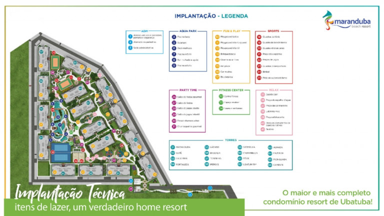 Imagem Apartamento com 2 Quartos à Venda, 72 m² em Praia Do Sapê - Ubatuba