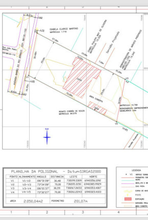 Terreno à Venda, 6.800 m² em Centro - Palhoça