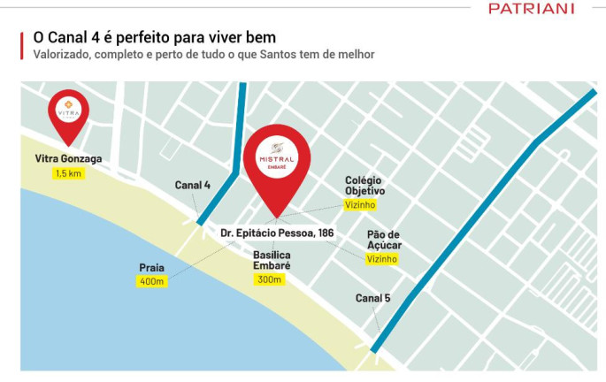 Imagem Apartamento com 2 Quartos à Venda, 96 m² em Embaré - Santos Imagem Apartamento com 2 Quartos à Venda, 96 m² em Embaré - Santos