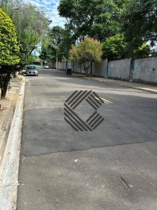 Imagem Terreno à Venda, 300 m² em Jardim Nova Ipanema - Sorocaba Imagem Terreno à Venda, 300 m² em Jardim Nova Ipanema - Sorocaba