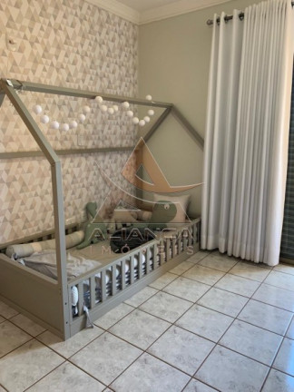 Imagem Apartamento com 3 Quartos à Venda, 105 m² em Campos Eliseos - Ribeirão Preto Imagem Apartamento com 3 Quartos à Venda, 105 m² em Campos Eliseos - Ribeirão Preto