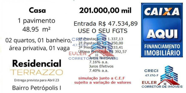 Imagem Casa com 2 Quartos à Venda, 83 m² em Petrópolis - Santa Luzia Imagem Casa com 2 Quartos à Venda, 83 m² em Petrópolis - Santa Luzia