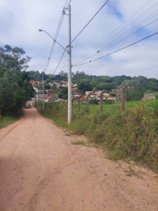Imagem Terreno para Alugar ou Temporada, 2.270 m² em Caxambu - Jundiaí Imagem Terreno para Alugar ou Temporada, 2.270 m² em Caxambu - Jundiaí