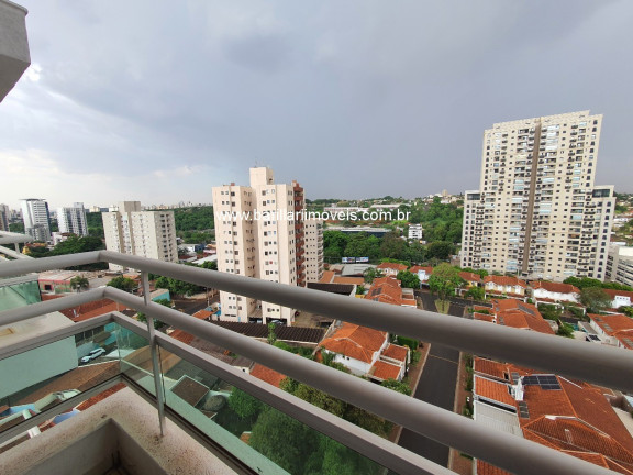 Imagem Imóvel com 1 Quarto à Venda, 45 m² em Jardim Botânico - Ribeirão Preto Imagem Imóvel com 1 Quarto à Venda, 45 m² em Jardim Botânico - Ribeirão Preto