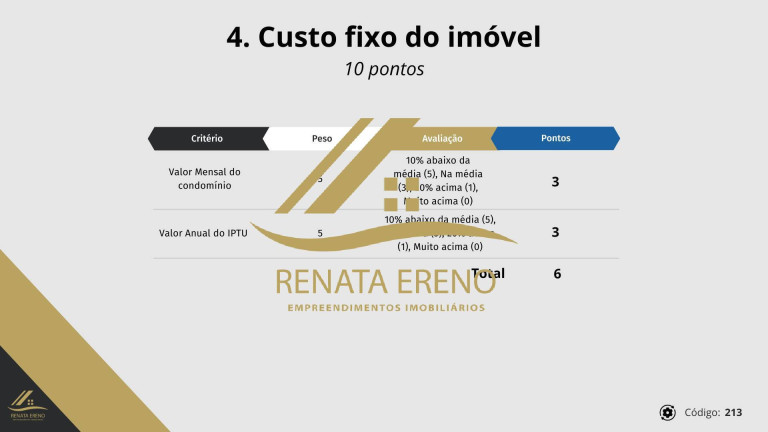 Imagem Casa com 3 Quartos à Venda, 200 m² em Jardim Residencial Villagio Ipanema I - Sorocaba Imagem Casa com 3 Quartos à Venda, 200 m² em Jardim Residencial Villagio Ipanema I - Sorocaba