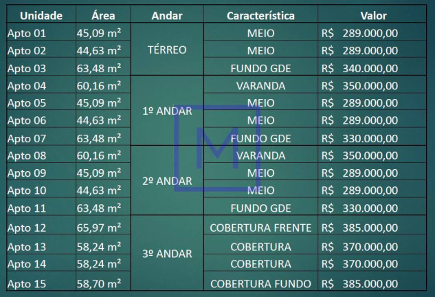 Imagem Apartamento com 2 Quartos à Venda, 45 m² em Cidade Centenário - São Paulo