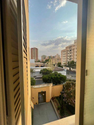 Imagem Apartamento com 3 Quartos à Venda, 67 m² em Jardim Paulista - Ribeirão Preto