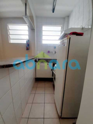 Imagem Apartamento com 1 Quarto à Venda, 41 m² em Ipanema - Rio De Janeiro Imagem Apartamento com 1 Quarto à Venda, 41 m² em Ipanema - Rio De Janeiro