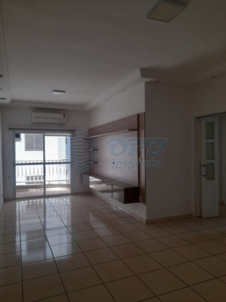 Imagem Apartamento à Venda, em Jardim Paulista - Ribeirão Preto Imagem Apartamento à Venda, em Jardim Paulista - Ribeirão Preto