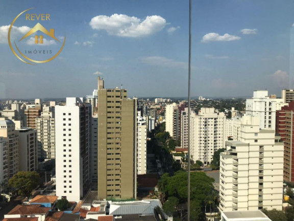 Imagem Flat com 1 Quarto à Venda, 27 m² em Cambuí - Campinas Imagem Flat com 1 Quarto à Venda, 27 m² em Cambuí - Campinas