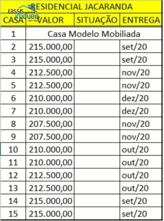 Imagem Casa com 3 Quartos à Venda, 56 m² em Embu - Colombo Imagem Casa com 3 Quartos à Venda, 56 m² em Embu - Colombo