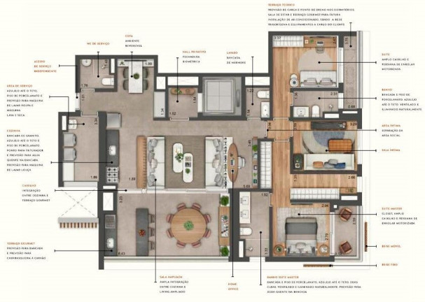 Imagem Apartamento com 3 Quartos à Venda, 169 m² em Moema - São Paulo Imagem Apartamento com 3 Quartos à Venda, 169 m² em Moema - São Paulo