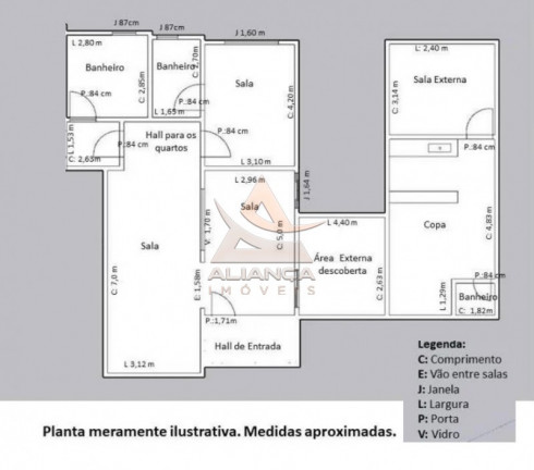 Imagem Imóvel para Alugar, 119 m² em Centro - Ribeirão Preto Imagem Imóvel para Alugar, 119 m² em Centro - Ribeirão Preto
