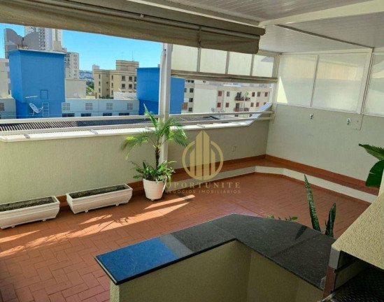 Imagem Cobertura com 2 Quartos à Venda, 126 m² em Iguatemi - Ribeirão Preto Imagem Cobertura com 2 Quartos à Venda, 126 m² em Iguatemi - Ribeirão Preto