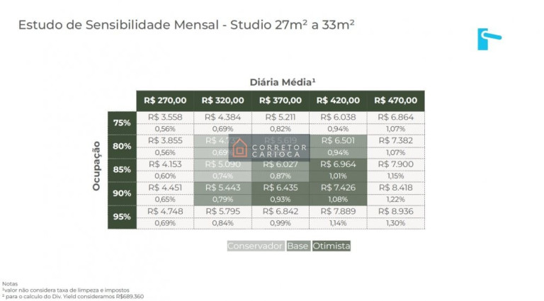 Imagem Apartamento com 1 Quarto à Venda, 27 m² em Copacabana - Rio De Janeiro Imagem Apartamento com 1 Quarto à Venda, 27 m² em Copacabana - Rio De Janeiro