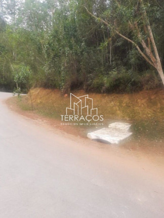 Imagem Terreno à Venda, 1.466 m² em Loteamento Capital Ville - Jundiaí Imagem Terreno à Venda, 1.466 m² em Loteamento Capital Ville - Jundiaí
