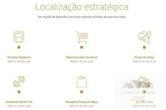Imagem Apartamento com 3 Quartos à Venda, 83 m² em Centro - Diadema Imagem Apartamento com 3 Quartos à Venda, 83 m² em Centro - Diadema
