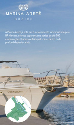Imagem Imóvel com 4 Quartos à Venda,  em Praia Rasa - Armação Dos Búzios