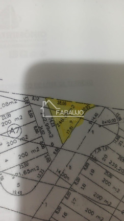 Imagem Terreno à Venda, 246 m² em Jardim Novo Horizonte - Sorocaba Imagem Terreno à Venda, 246 m² em Jardim Novo Horizonte - Sorocaba