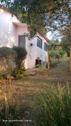 Imagem Chácara à Venda, em Consultar - Ibiúna Imagem Chácara à Venda, em Consultar - Ibiúna