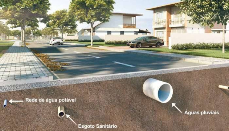 Imagem Terreno em Condomínio à Venda, 125 m² em Sítio Boa Vista - Cotia