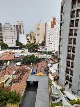 Imagem Apartamento com 4 Quartos à Venda, 110 m² em Cambuí - Campinas Imagem Apartamento com 4 Quartos à Venda, 110 m² em Cambuí - Campinas