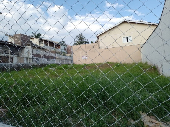 Imagem Terreno à Venda, 258 m² em Mirante Da Colonia - Jundiaí