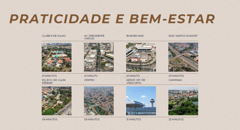 Imagem Apartamento com 3 Quartos à Venda, 120 m² em Park Meraki - Indaiatuba Imagem Apartamento com 3 Quartos à Venda, 120 m² em Park Meraki - Indaiatuba