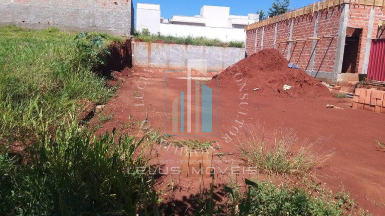 Terreno à Venda, 250 m² em Portal Ville Jardins - Boituva