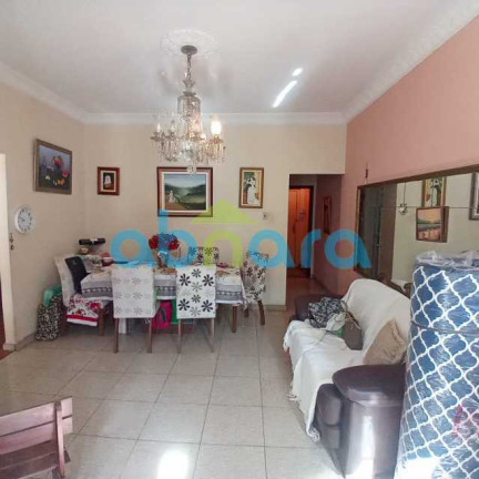 Imagem Apartamento com 3 Quartos à Venda, 90 m² em Copacabana - Rio De Janeiro Imagem Apartamento com 3 Quartos à Venda, 90 m² em Copacabana - Rio De Janeiro