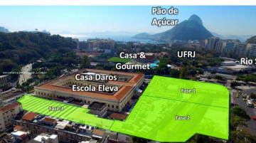Anuncio Imóvel
