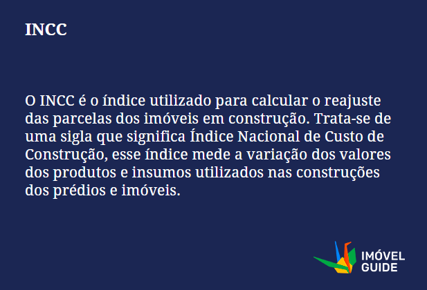 INCC